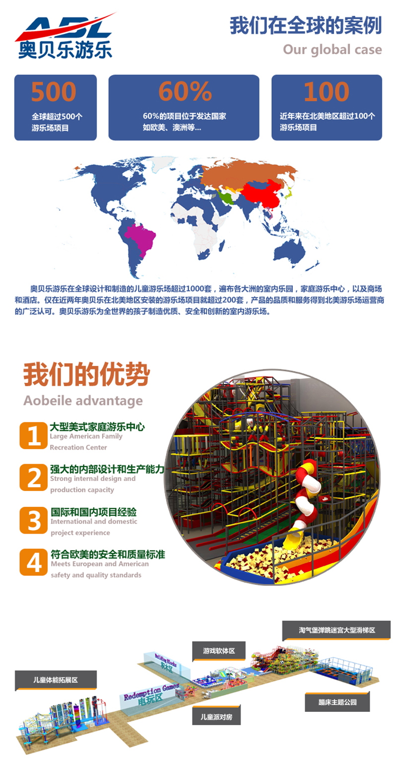 淘氣堡廠家,溫州奧貝樂(lè)游樂(lè)設(shè)備有限公司